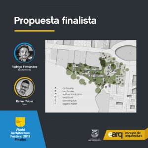 Escuela de Arquitectura finalistas en el capítulo estudiantil del Festival Mundial de Arquitectura 2019, Ámsterdam