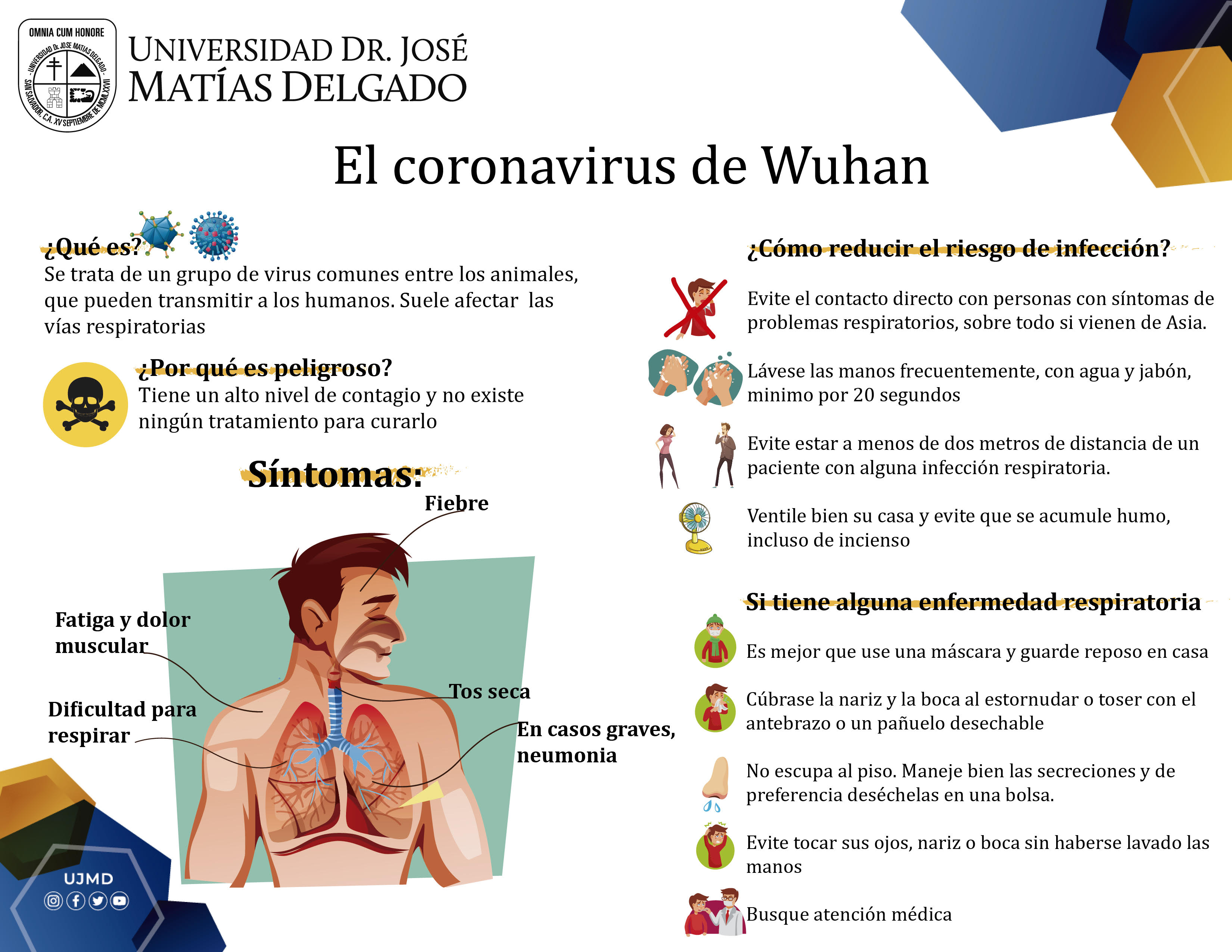 Coronavirus