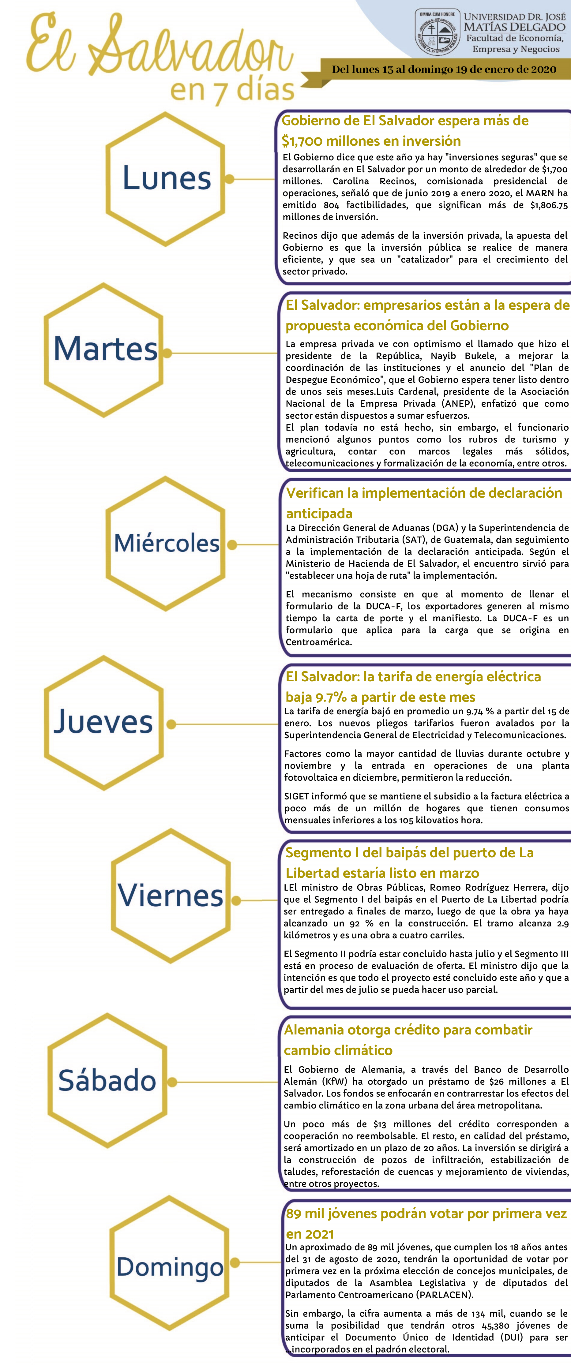 26° edición semanal de "El Salvador en 7 días"