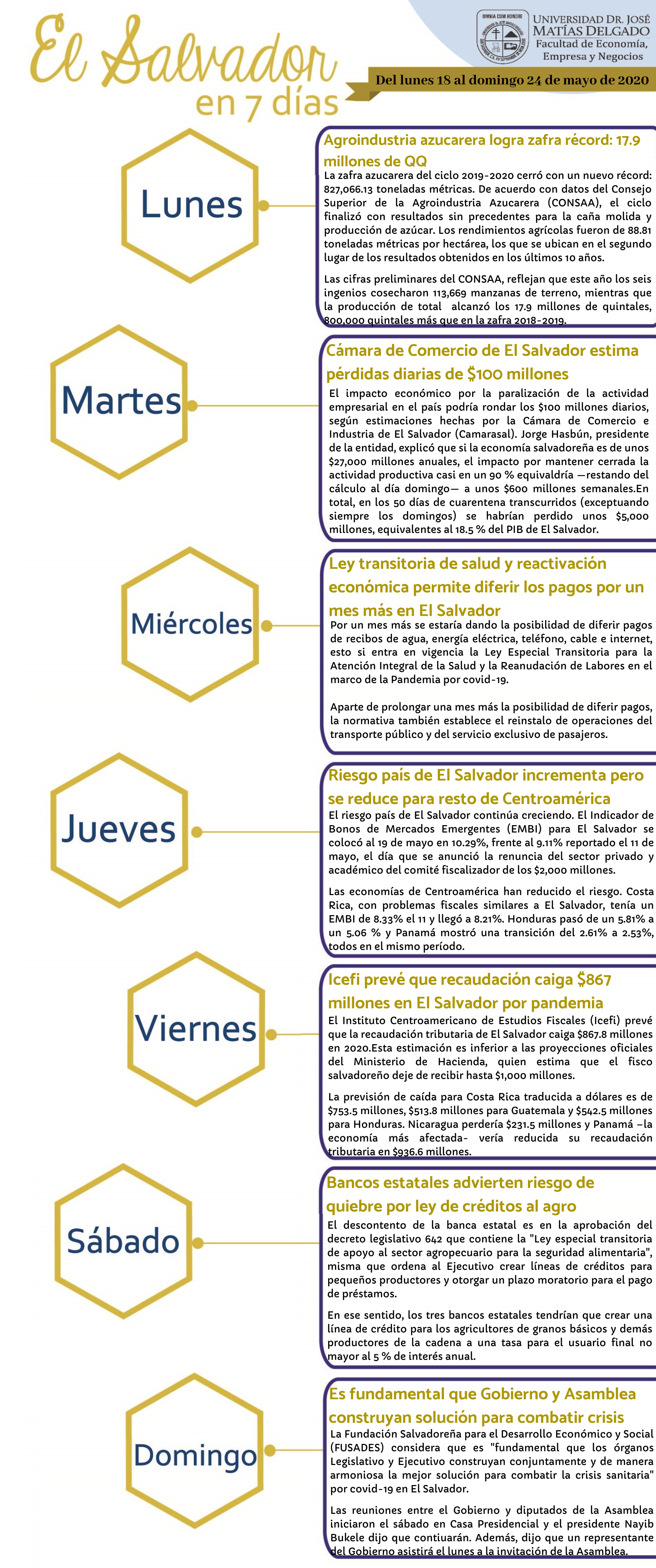 El salvador 7 dias 44