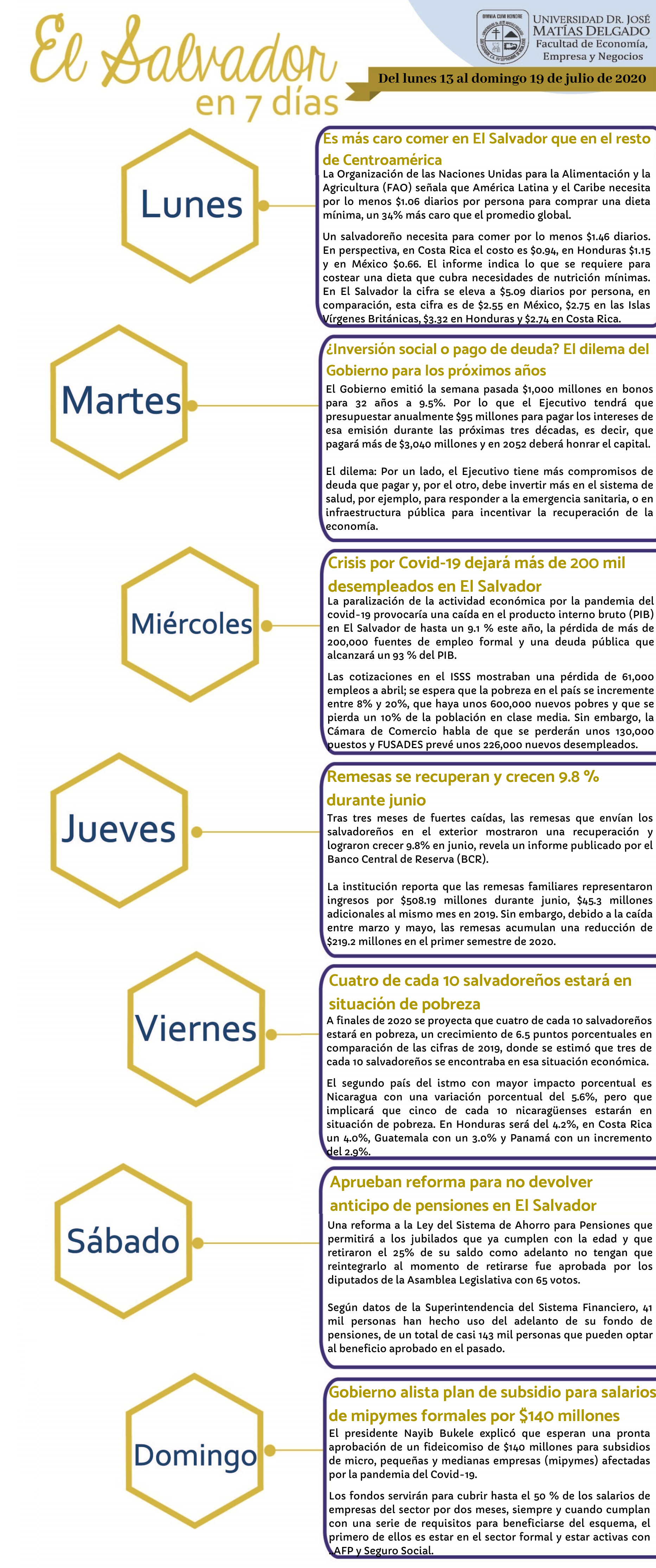 El Salvador en 7 días 52