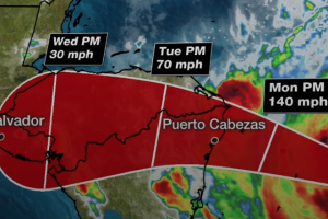 Huracán Iota